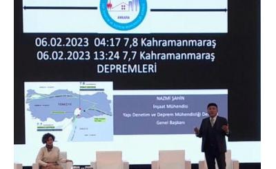 Yapi Denetim Derne�i